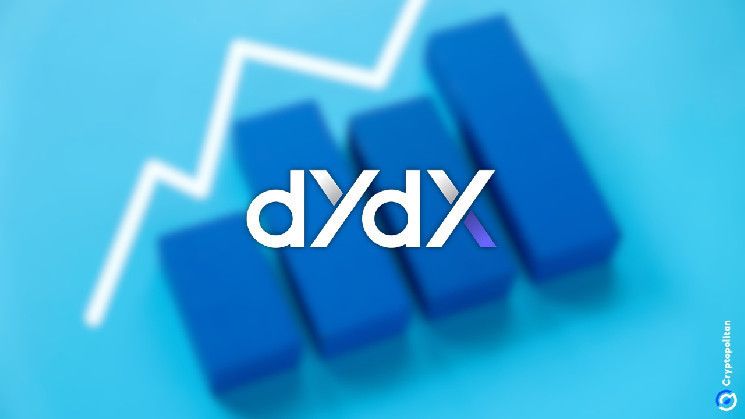 توقعات سعر dYdX 2024 – 2030: هل سيصل dYdX إلى $10؟ اكتشف الآن!