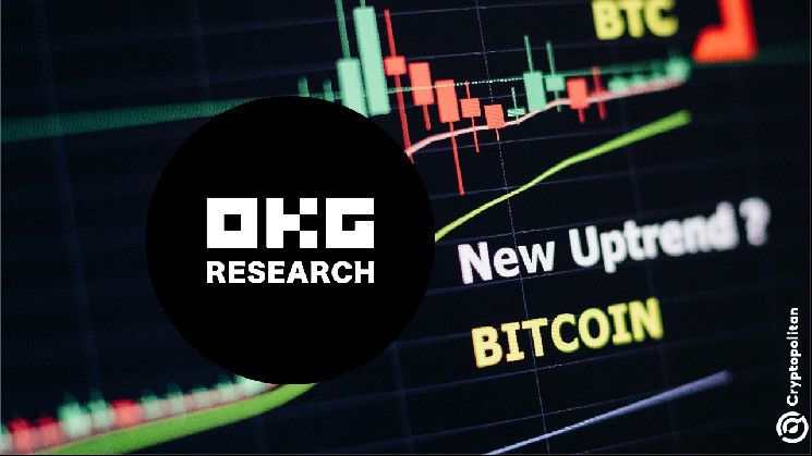 بحث OKG: انعكاس تداولات ترامب وبيتكوين كوسيلة تحوط ضد التضخم وملكية BTC - اكتشف التفاصيل الآن!