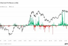 لماذا ستتجاوز بيتكوين أعلى مستوياتها التاريخية: رأي فان ستراتن - اكتشف الآن!