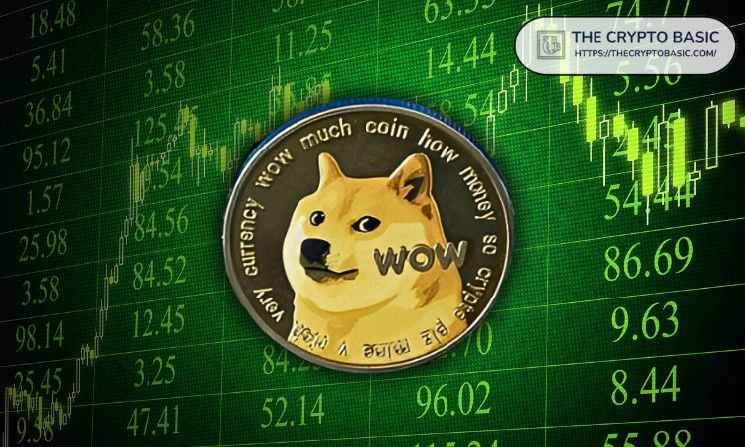 إلى أي مدى يمكن أن يصل سعر دوجكوين إذا كررت DOGE انتفاضتها لعام 2021؟ اكتشف الآن!