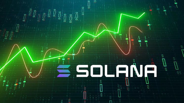 الرئيس التنفيذي الشهير لـ Solana: الانتعاش بدأ للتو، تنبؤات صعودية ضخمة لسعر SOL! تابع الآن!