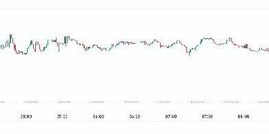 هل ستحافظ إيثريوم (ETH) على حاجز 3000 دولار أم ستنخفض؟ اكتشف الآن!