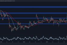 تحليل سعر الريبل: ارتفاع XRP لأعلى من $1، هل التصحيح وشيك هذا الأسبوع؟ اكتشف الآن!