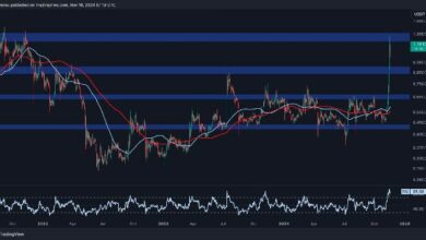 تحليل سعر الريبل: ارتفاع XRP لأعلى من $1، هل التصحيح وشيك هذا الأسبوع؟ اكتشف الآن!