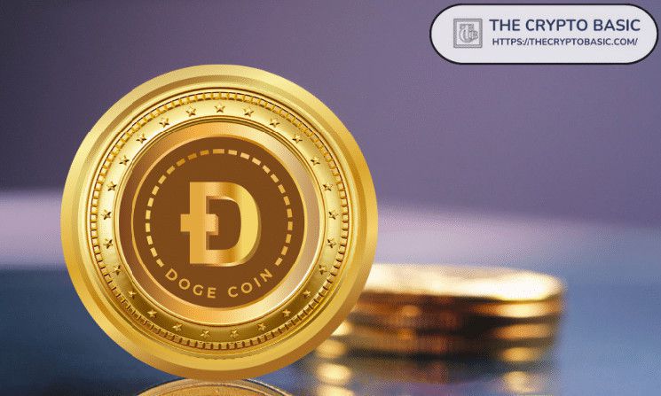 اكتشف إمكانات ارتفاع دوجكوين إذا وصل سعر بيتكوين إلى 250 ألف دولار، وإيثريوم إلى 15 ألف دولار، وريبل إلى 5 دولارات!