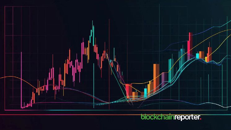 DWFLabs توسع ممتلكاتها: استلام 4.14 مليار $X بعد إيداع 89.7 مليار $X - اكتشف التفاصيل الآن!