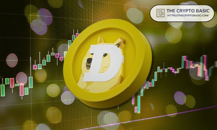 اكتشف سعر دوجكوين إذا وصلت بيتكوين إلى 325 ألف دولار وإيثريوم إلى 22 ألف دولار كما تنبأ فان إيك