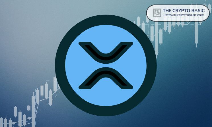 تعرف على سعر XRP إذا استحوذ على 1٪ فقط من سوق المشتقات المقدرة بـ1 كوادريليون دولار!