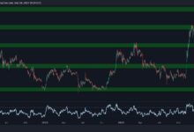 تحليل سعر كاردانو: ADA تدخل مرحلة التوحيد بعد هبوط أسبوعي بنسبة 16٪ - اكتشف التفاصيل الآن