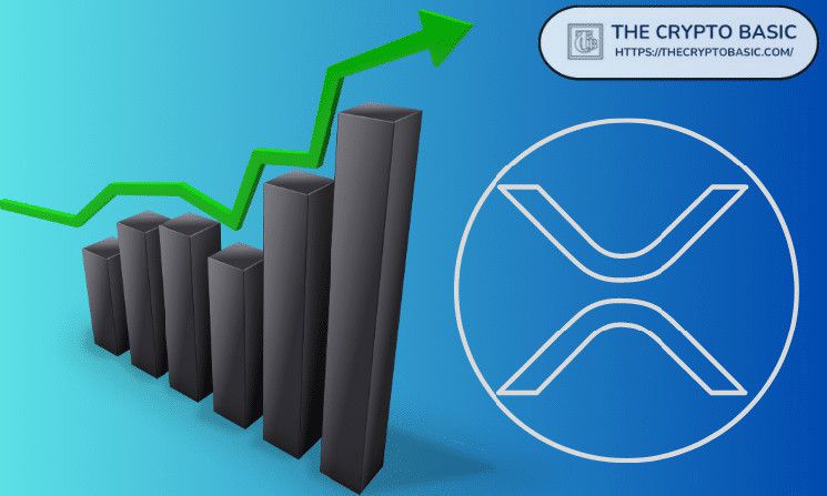 محلل السوق يتوقع موعد وصول XRP إلى 6 دولارات - اكتشف التفاصيل الآن!