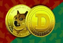 دوجكوين (DOGE) مهددة بانخفاض 20% في السعر إذا تحقق هذا الأمر - اكتشف المزيد الآن!