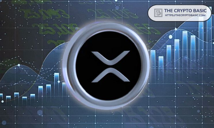 محلل يكشف عن استراتيجيته النهائية لاستثمار XRP: اغتنم الأرباح بين $4.4 و $27