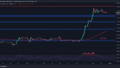 تحليل سعر الريبل: ارتفاع XRP سيستمر طالما يبقى فوق هذا المستوى – اكتشف المزيد!