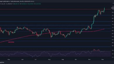 تحليل سعر البيتكوين: التاريخ يُصنع عند 100 ألف دولار، اكتشف الهدف التالي الآن