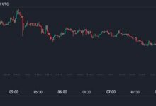 هل يمكن لهذا المستوى السعري أن يحدد تحرك البيتكوين القادم نحو $100,000؟ اكتشف الآن!