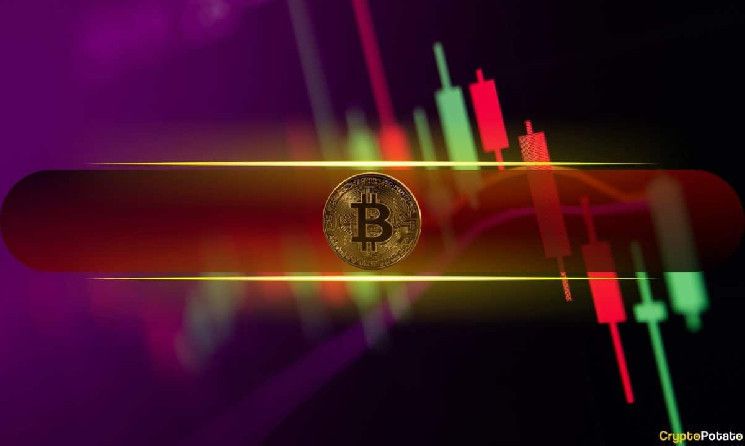 العملات البديلة تنسحب مع تراجع بيتكوين (BTC) عن حاجز 100 ألف دولار (مراقبة السوق)