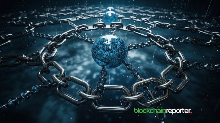 تعزيز قابلية التشغيل البيني على رونين مع تقنية CCIP من Chainlink