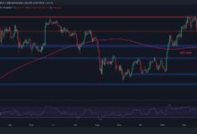 تحليل سعر الإيثريوم: هل مصير ETH الهبوط إلى 3 آلاف دولار بعد رفضه عند 4 آلاف؟ اكتشف المزيد!