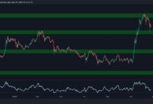 تحليل سعر كاردانو: هل ستصل ADA إلى دولار قريباً؟ تابع التفاصيل!