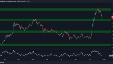 تحليل سعر كاردانو: هل ستصل ADA إلى دولار قريباً؟ تابع التفاصيل!