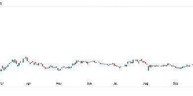 هل ستدخل MSTR في مؤشر ناسداك 100؟ اكتشف التفاصيل قريبًا!