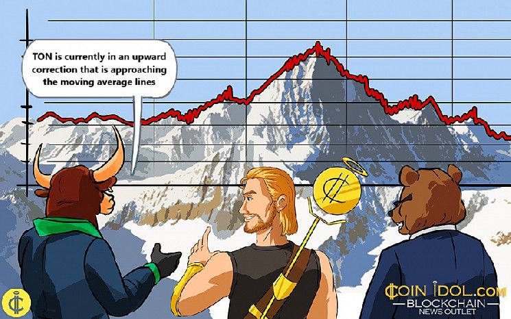 ارتفاع TON، لكن يواجه احتمالية رفض عند 5.85 دولار - اكتشف المزيد!