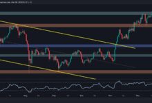 تحليل سعر الإيثيريوم: ETH مرفوض عند $4K مجددًا، فهل $3.5K هو التالي؟ احصل على التحليلات الآن!