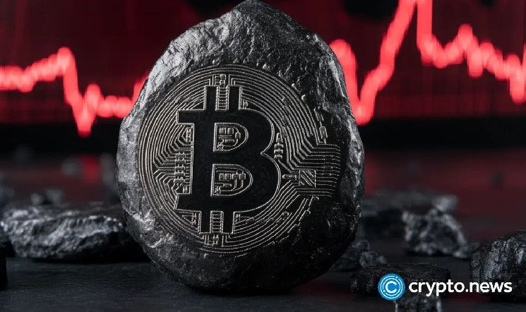 سعر البيتكوين ينهار: المؤشرات الفنية تشير إلى انخفاض بنسبة 20% - اكتشف المزيد الآن!