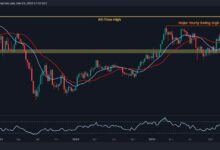 تحليل سعر إيثريوم: ارتفاع ETH بنسبة 9٪ أسبوعياً - ما هي العقبات في طريق الوصول إلى 4000$؟ تابع القراءة!