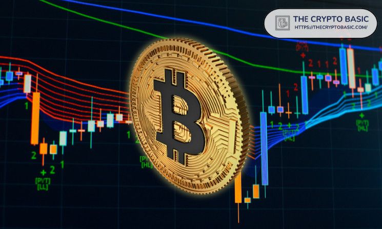 هل يمكن أن ينخفض البيتكوين إلى أقل من 100 ألف دولار؟ بيانات الشبكة تظهر دعم بقيمة 141 مليار دولار مع تراكم 1.45 مليون BTC - اكتشف المزيد!