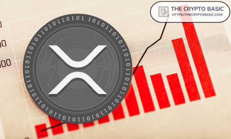 خبير يحدد أفضل نقاط دخول لـXRP ويحدد أهداف الاتجاه الصاعد بين $6 و$8 - اكتشف الفرص الآن!