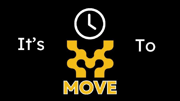 لماذا ترتفع قيمة MOVE في ظل اتجاه هبوطي للسوق؟ اكتشف السبب الآن!