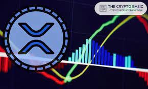 التوقيت المتوقع لوصول XRP إلى 13 دولار وأكثر: دعم 0.87 دولار هو المفتاح - اكتشف المزيد!