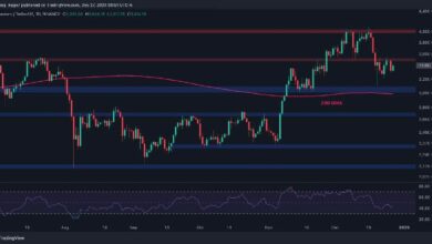 تحليل سعر الإيثريوم: هل ينهار ETH إلى 3000 دولار بعد فقدان هذه المستويات الداعمة؟ اكتشف الآن!