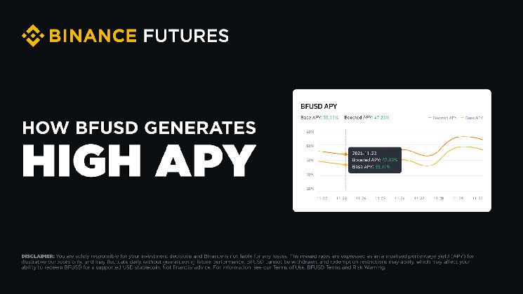 كيف يمكن لـBFUSD تحقيق نسبة عائد سنوي تتجاوز 30%؟ اكتشف السر الآن!