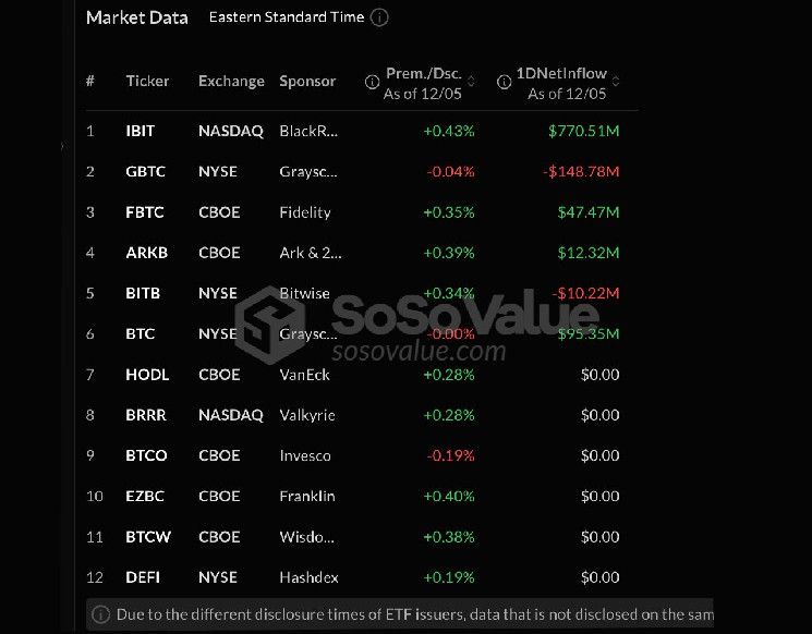 محلل يتوقع صعود سعر البيتكوين إلى أكثر من 225,000 دولار - اكتشف الجدول الزمني المدهش الآن!