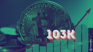 بيتكوين تستعيد $103,000 – هل تلوح قمة تاريخية جديدة في الأفق؟ اقرأ المزيد!