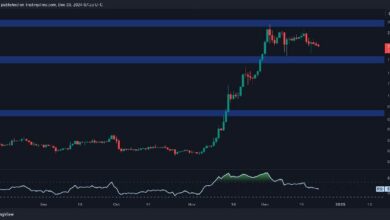 ما سبب انخفاض سعر XRP اليوم؟ (تحليل سعر ريبل) - اكتشف التفاصيل الآن!