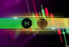 العنوان: انفجار HBAR بزيادة 20% يوميًا، وسعر BTC يقترب من 100 ألف دولار (مراقبة عطلة نهاية الأسبوع) - تعرف على التفاصيل!