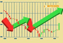 شراء البيتكوين سهل، التحدي هو الاحتفاظ به: اكتشف استراتيجيات البقاء!