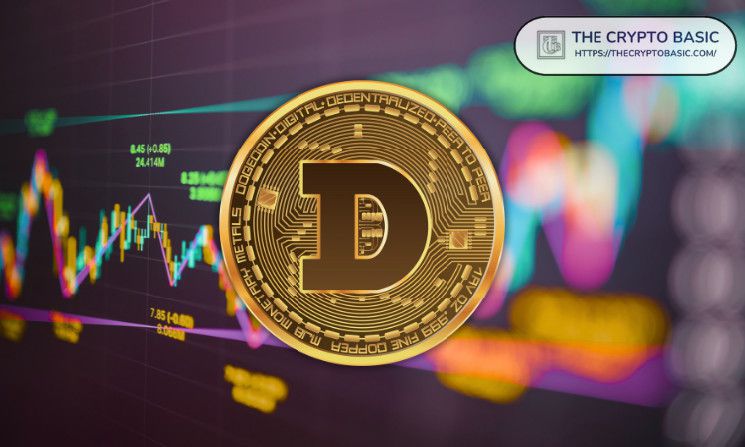 اكتشف كم تحتاج للاحتفاظ من دوجكوين للتقاعد إذا وصل سعر DOGE إلى 4 دولارات!