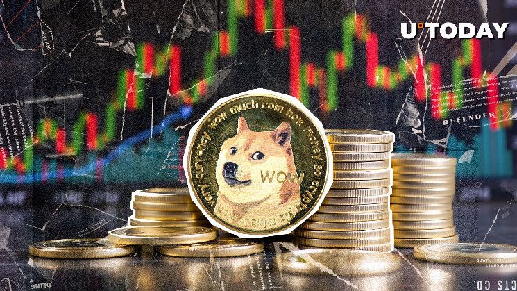 ارتفاع مؤشر رئيسي لدوجكوين (DOGE): اكتشف التفاصيل الآن