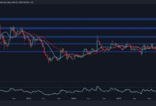 تحليل سعر الريبل: هل سيرتد XRP نحو 2 دولار قبل استهداف قمة جديدة؟ اقرأ المزيد!