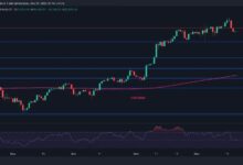 تحليل سعر البيتكوين: هل يواجه BTC خطر الانخفاض إلى 80,000 دولار قريباً؟ اكتشف التفاصيل!