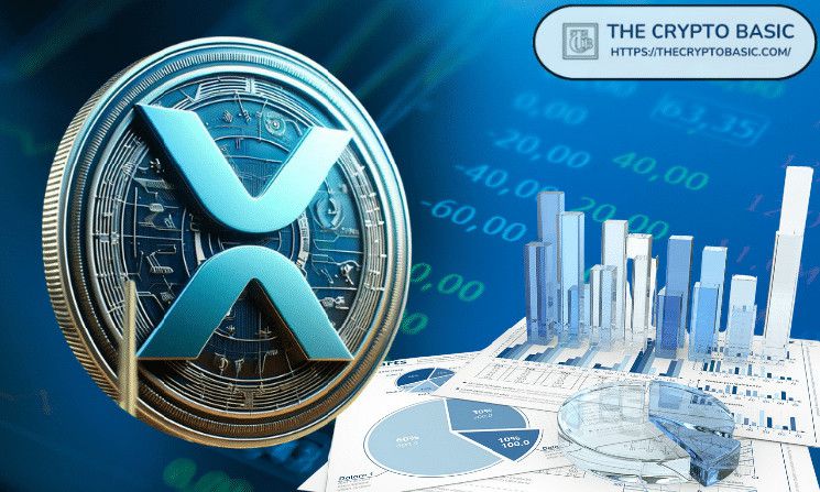 محلل يتوقع: حاملو XRP سيكونون الأغنى بين معارفك - اكتشف السبب!