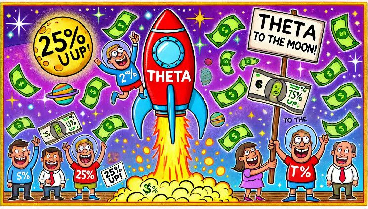 لماذا يرتفع سعر شبكة ثيتا (THETA)؟ اكتشف الأسباب الآن!