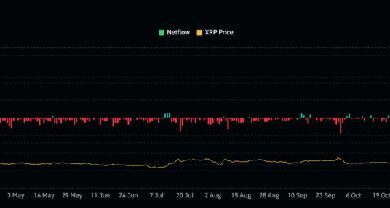 XRP على مفترق طرق: هل يستطيع الحفاظ على سعر $2.15؟