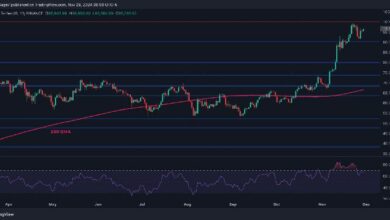 الهدوء قبل العاصفة: هل سيتجاوز سعر بيتكوين 100 ألف دولار؟ (تحليل سعر BTC)