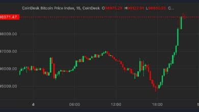 "بيتكوين تقفز إلى 99 ألف دولار مع ارتفاع علاوة كوينباس، انضم للمستثمرين الأمريكيين الآن!"