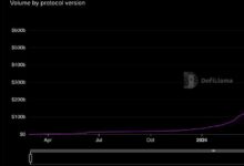 حجم الإيثر يتفوق على بيتكوين في هايبـرليـكويد مع وصول نشاط المنصة إلى 500 مليار دولار - اكتشف المزيد الآن!